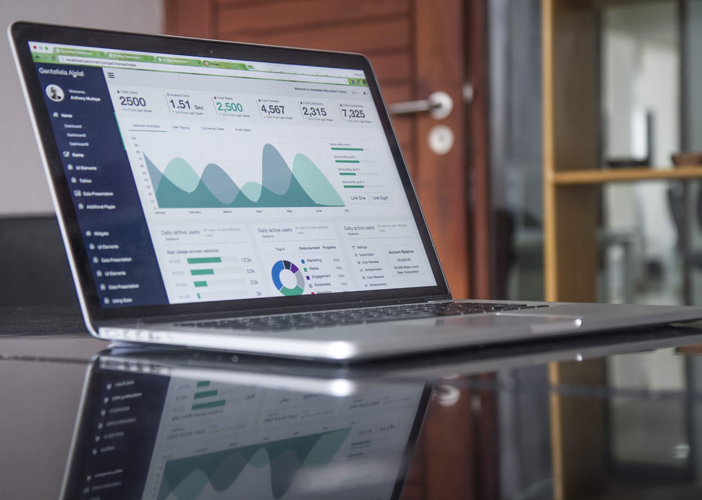 prestashop versus wordpress